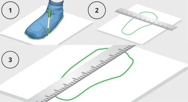 how-to-measure-foot-width-and-length