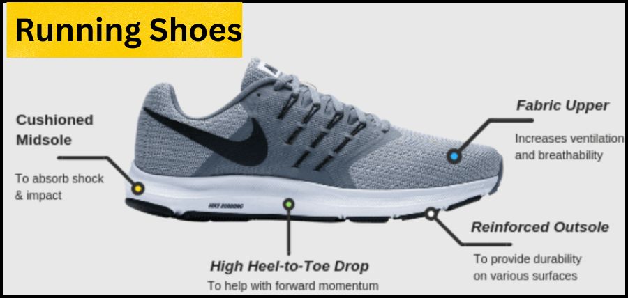 features-of-running-shoes